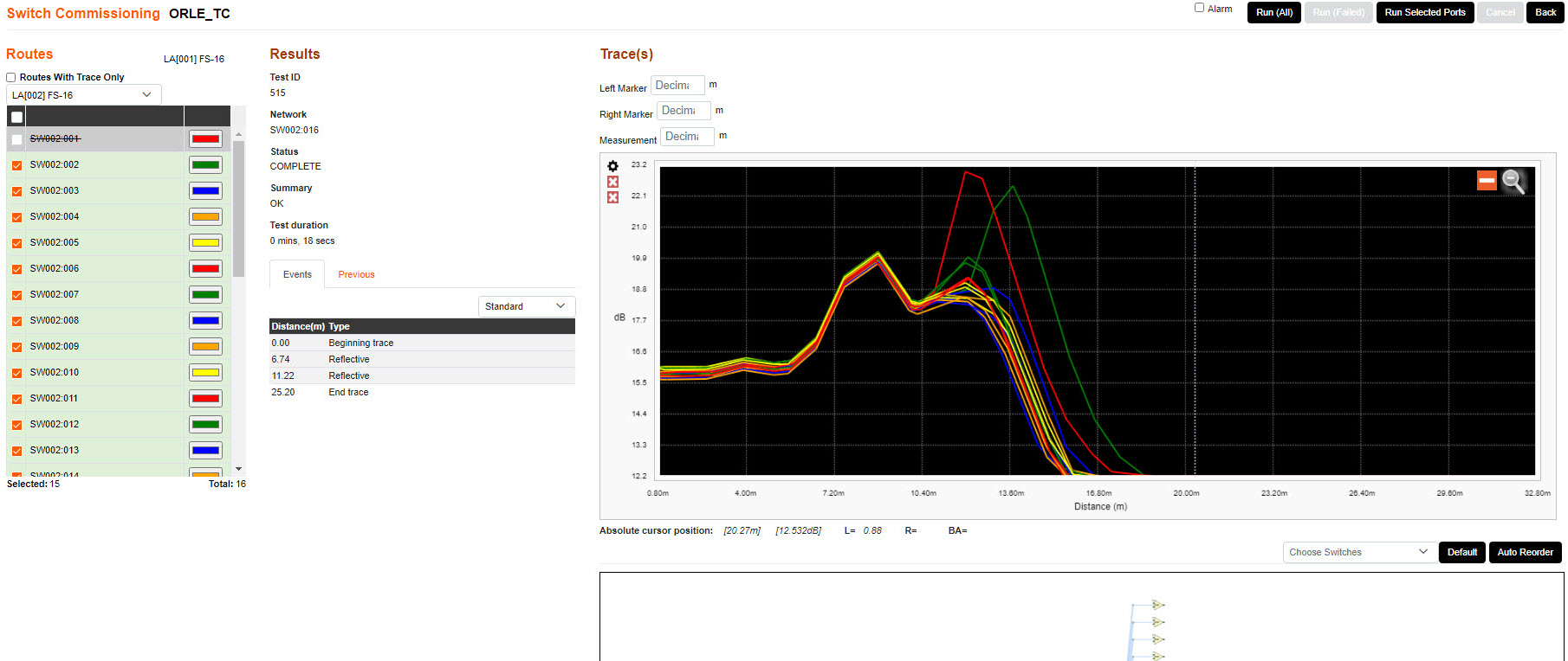 Test Config Validated Trace