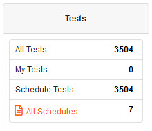 User Dashboard Alarms 2