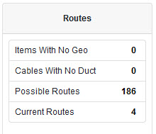 User Dashboard Routes