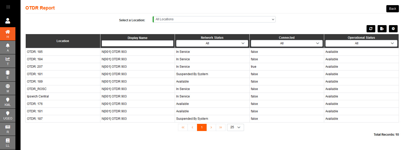 Dashboard Equipment OTDR Report