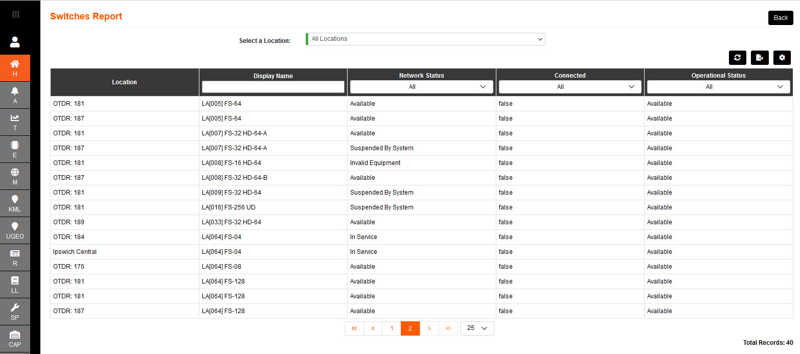 Dashboard Equipment Switch Report