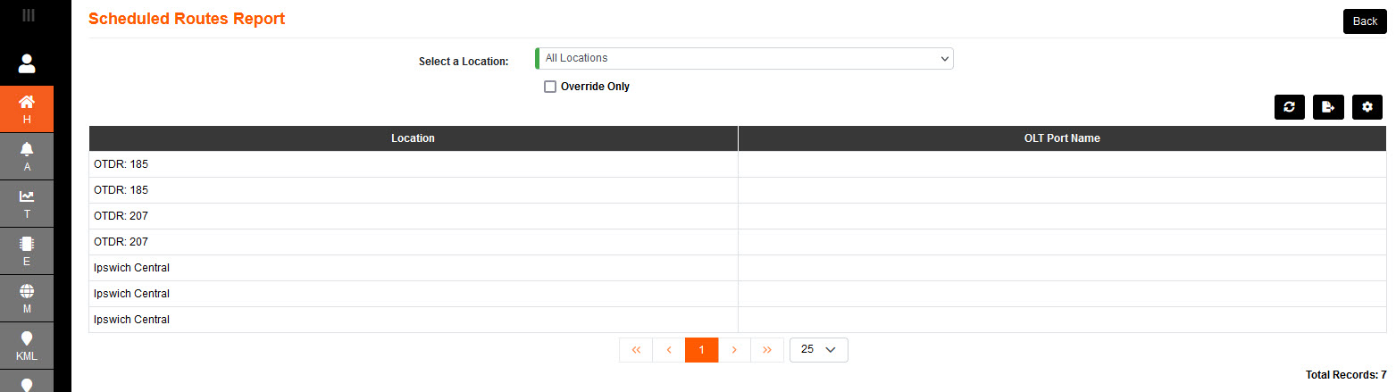 Dashboard Scheduled Routes Report