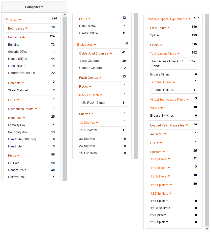 User Dashboard Components