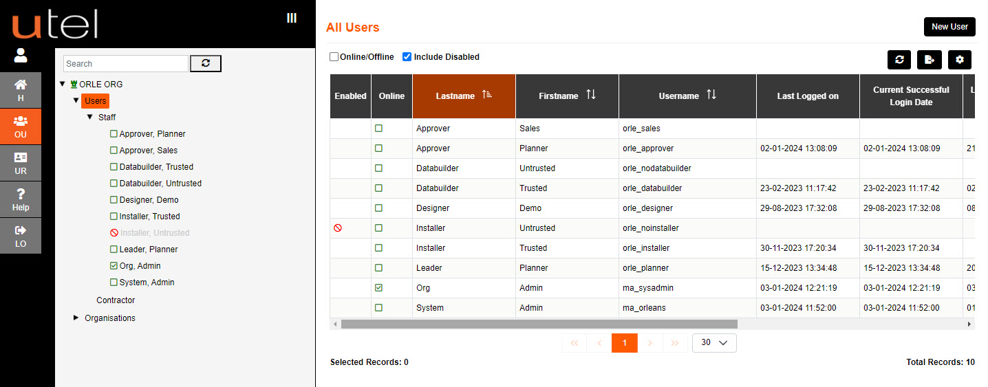 Staff Orgs Users in Tree expanded