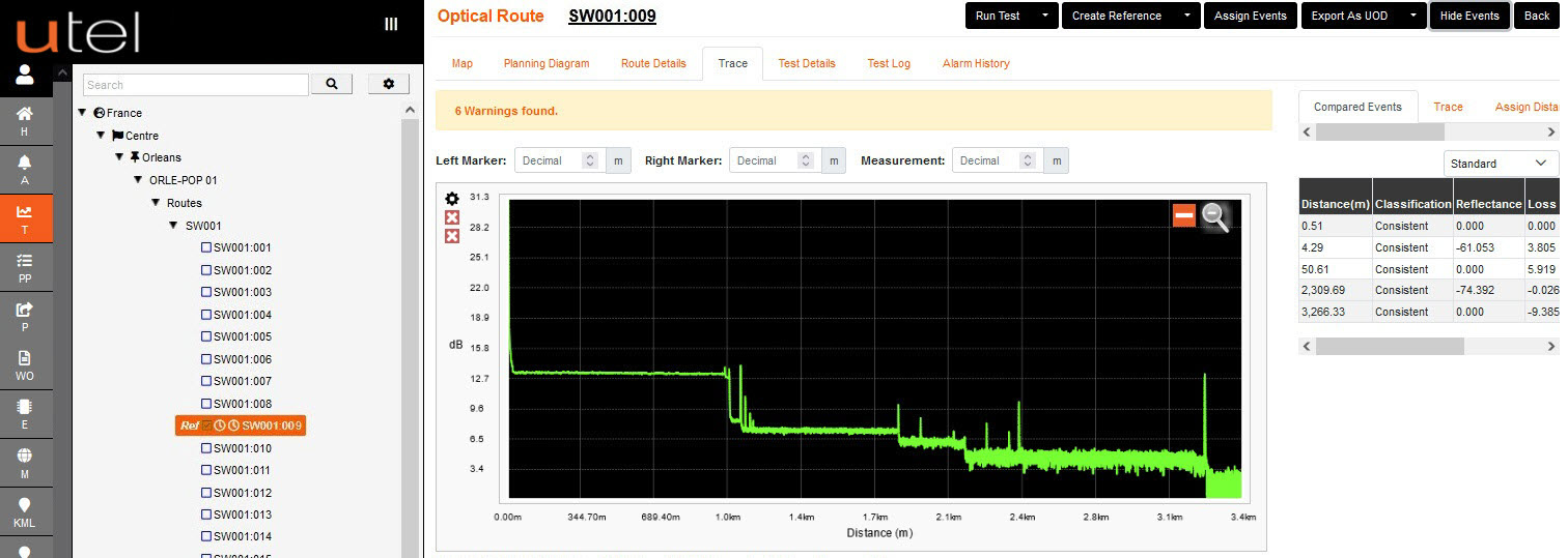Route Running Test 2B