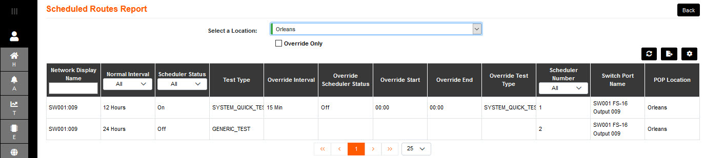 Routes Schedule in reports 2